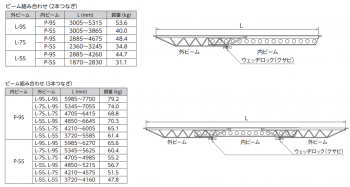 パイプサポート関連｜株式会社杉孝