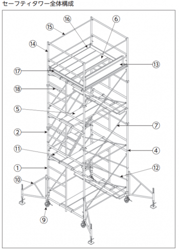 グランドホールセール 鳥居型建枠A4055B（W=1219mm)の建枠にタワー用回転踏板と500幅鋼 メンテナンス