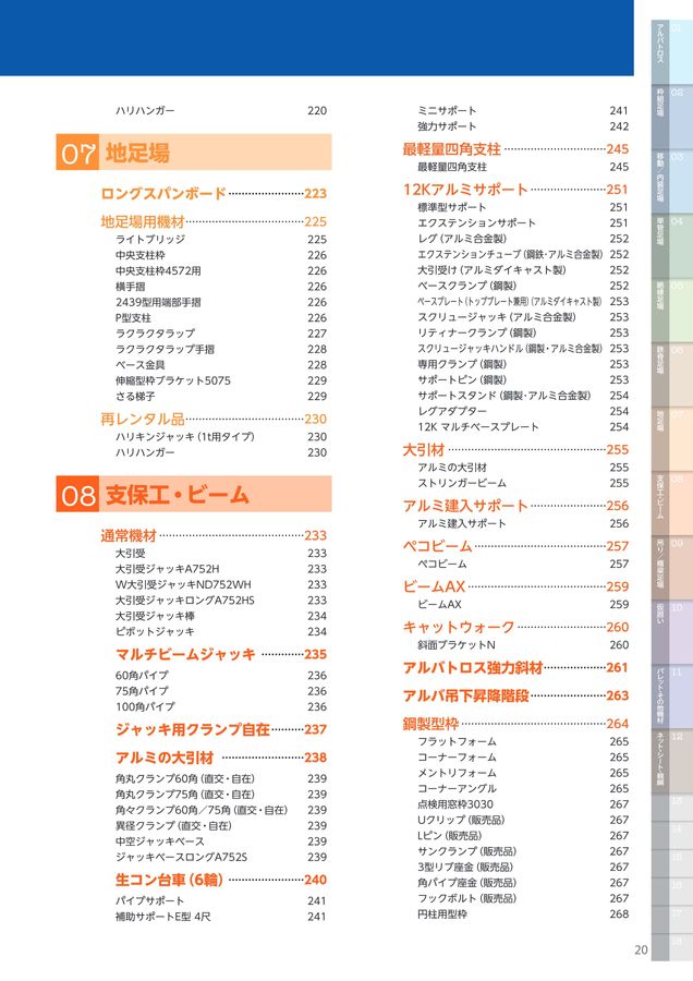 SUGIKO CATALOG vol.7