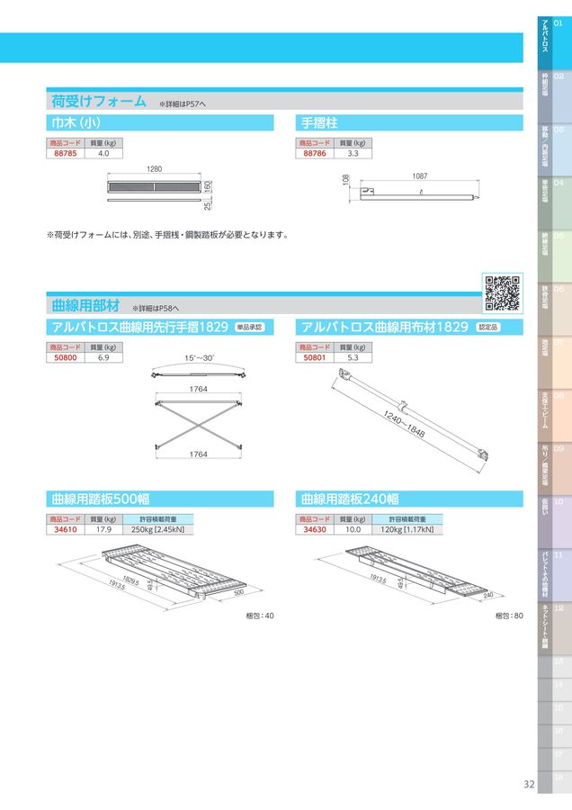 SUGIKO CATALOG vol.7