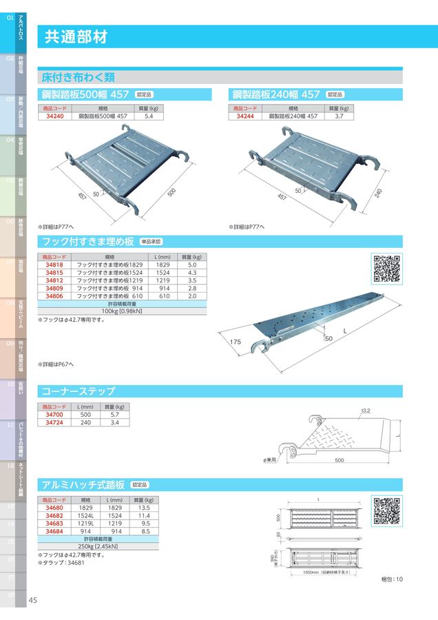 SUGIKO CATALOG vol.7