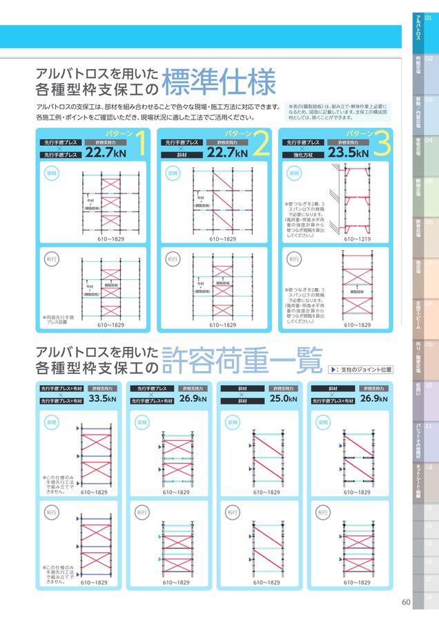 手摺 　(構法計画パンフレット 7) SUGIKO CATALOG vol.7