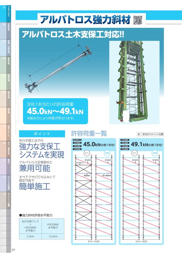 行先板、サボ :: Yahoo!Auction｜DEJAPAN - Bid and Buy Japan