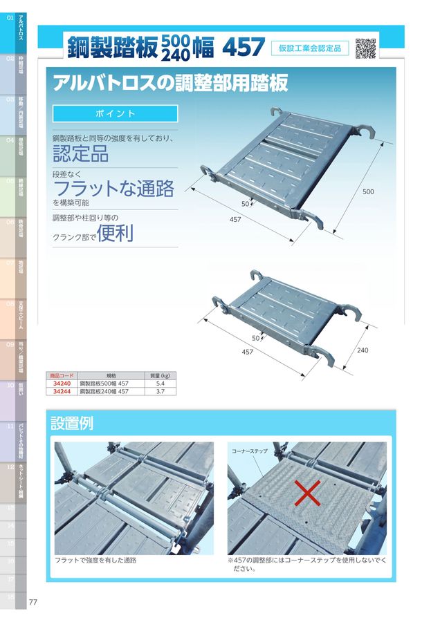 中古木工機械詳細 伴鉄工 手押し鉋｜フクモト