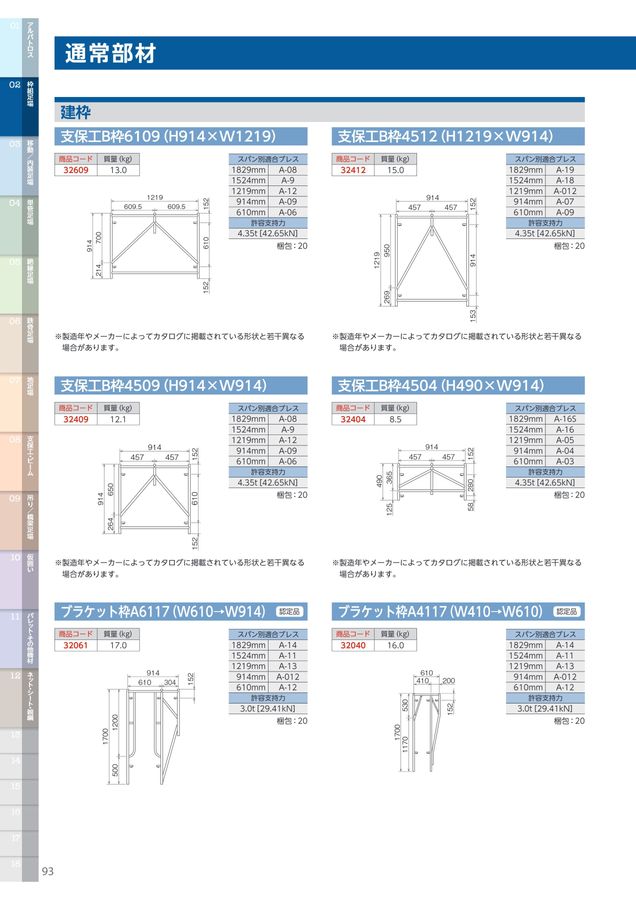 御物15冊＋１ SUGIKO CATALOG vol.7