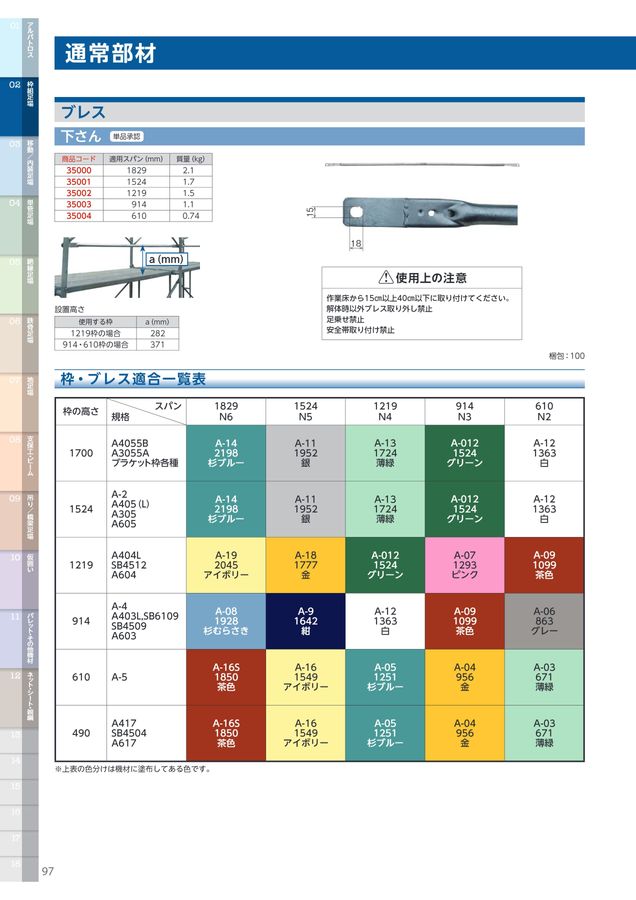 SUGIKO CATALOG vol.7