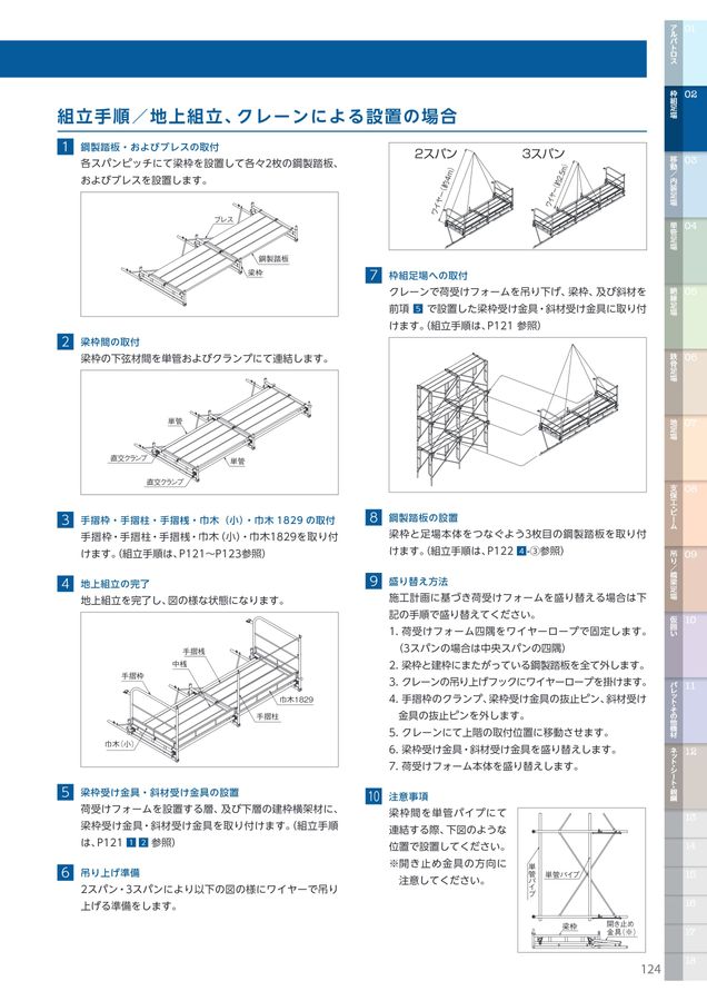 立茂枠付き組子NO.1 (4組×2) 梯子型建枠関連｜株式会社杉孝