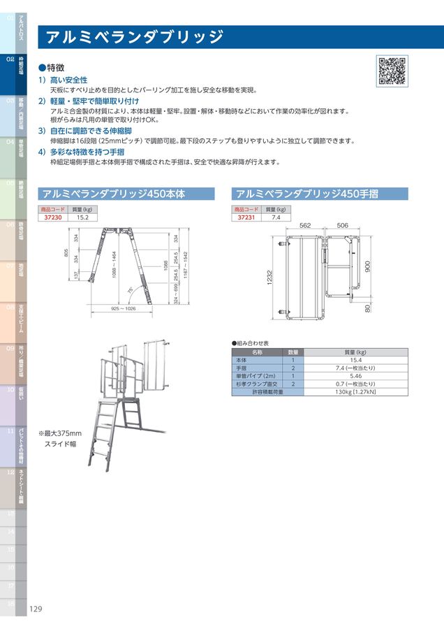 Amazon.co.jp: グレブナー基底・1 : D.コックス, 大杉 英史: 本