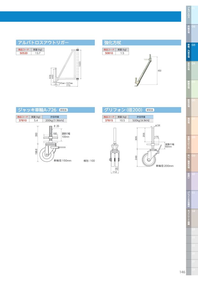 ④洛中洛外図 左隻　サイズ横64㎝高さ29㎝ 001 楽天市場】YKKAP階段 箱型折り返し階段 幅木折り返し変則4段廻り