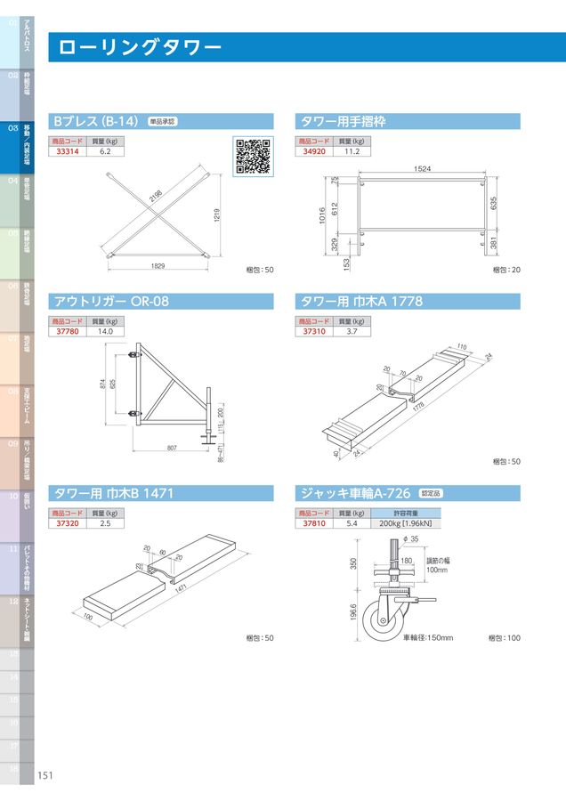 SUGIKO CATALOG vol.7