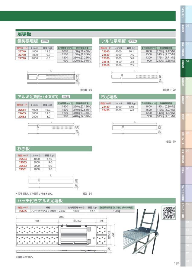 SUGIKO CATALOG vol.7