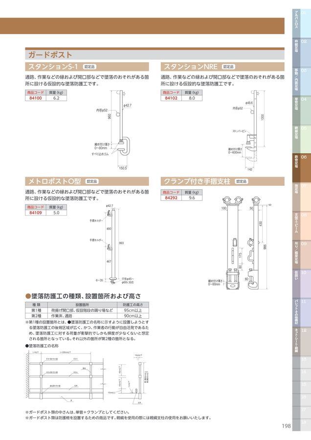 SUGIKO CATALOG vol.7
