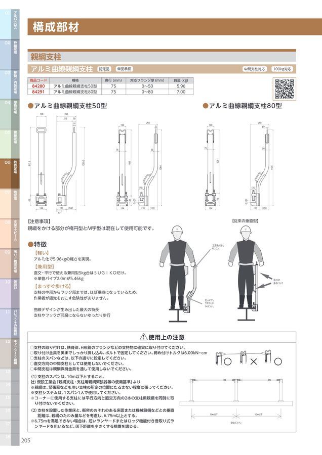 SUGIKO CATALOG vol.7