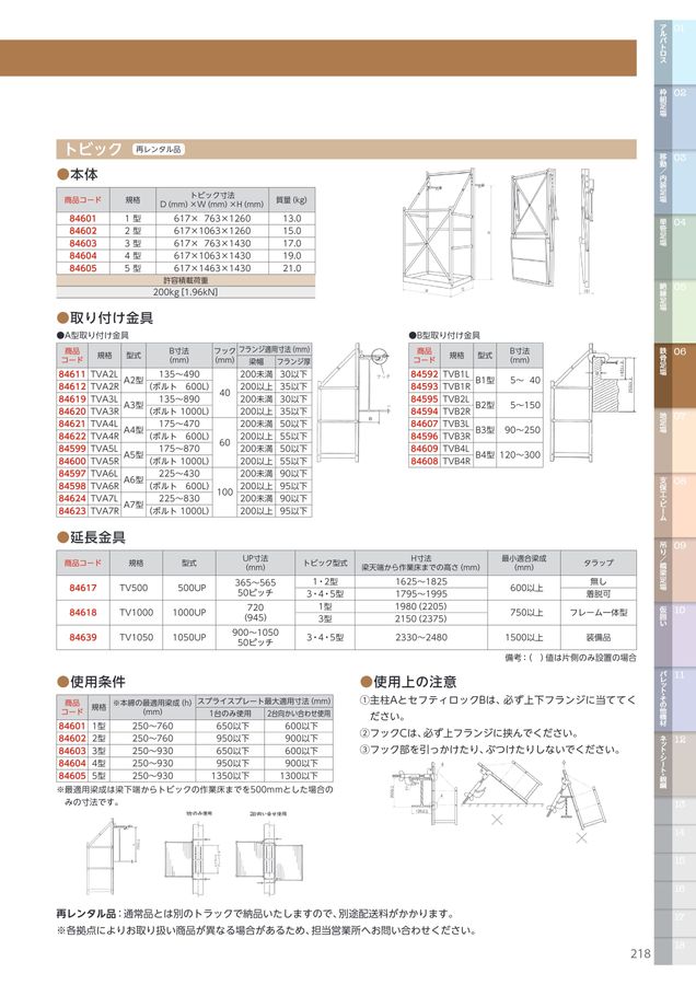 SUGIKO CATALOG vol.7