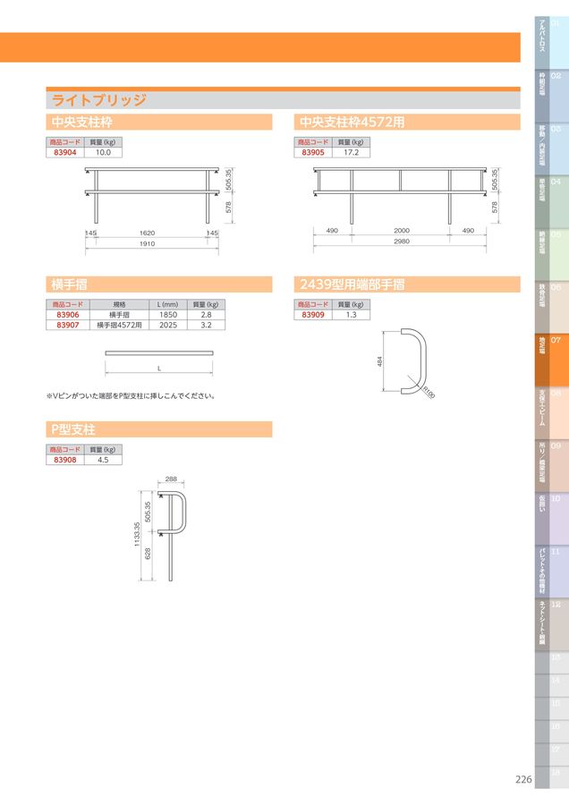 Fwd: 創造の小径　ル・クレジオ含む４冊 SUGIKO CATALOG vol.7