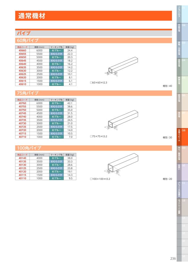 白杉、台杉『特大❗️』引き取り又は近畿地方限定配達&植込み可能