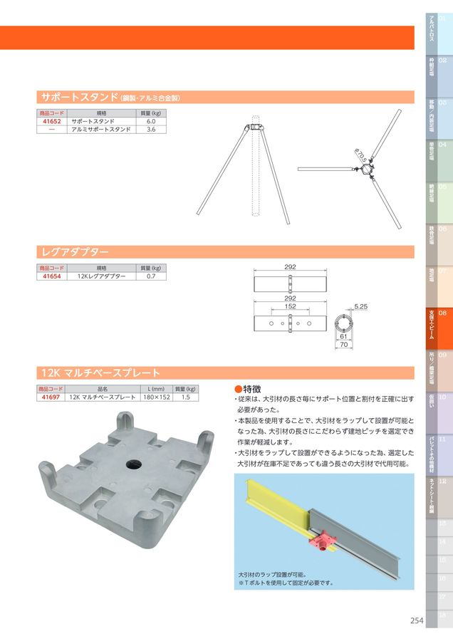 ♬asbさま専用ページ SUGIKO CATALOG vol.7