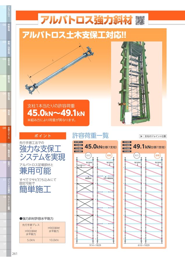 SUGIKO CATALOG vol.7