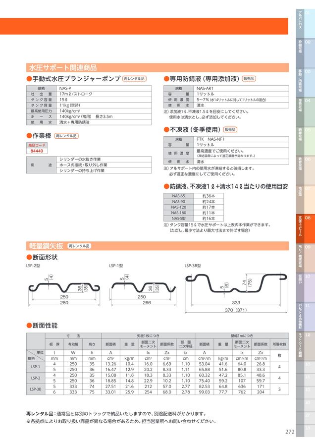 SUGIKO CATALOG vol.7