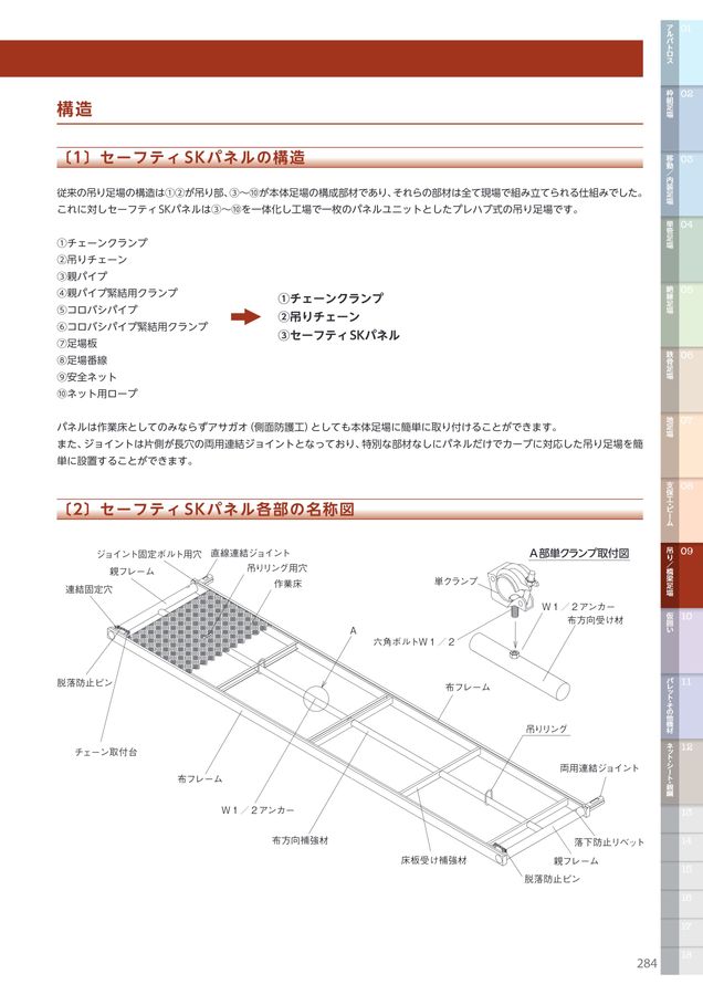 SUGIKO CATALOG vol.7