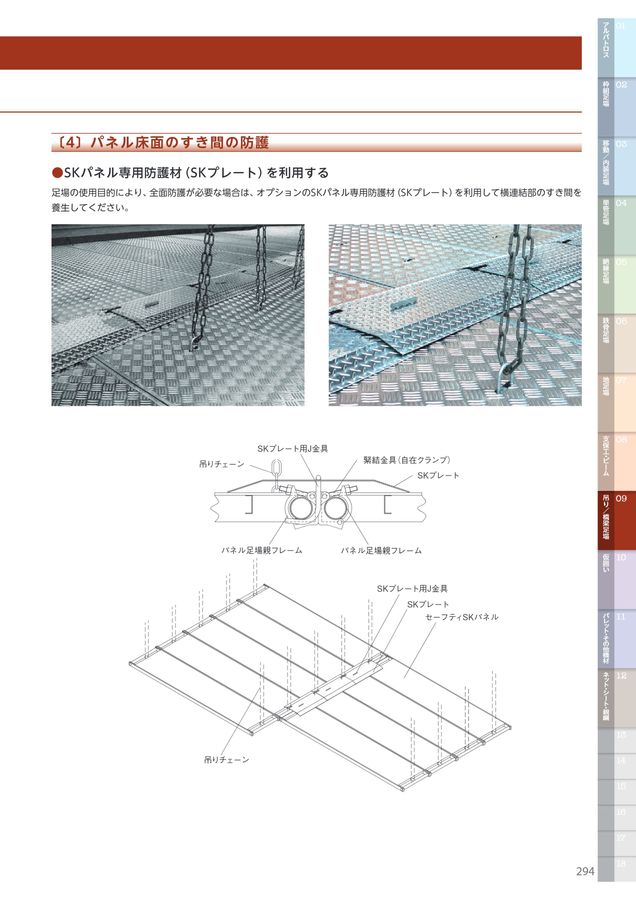 ハセガワ 足場台: 他:DRX-0752c|ホームメイキング【電動工具