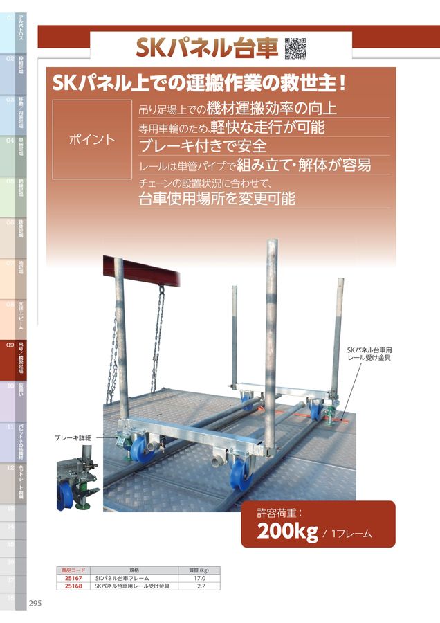 SUGIKO CATALOG vol.7