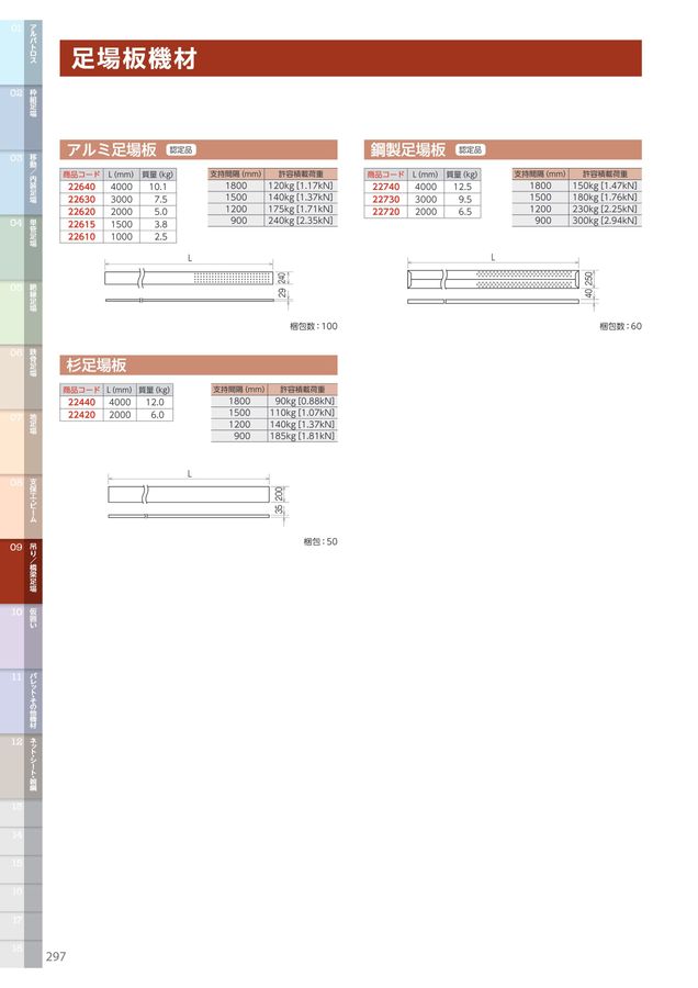 リキ　Archiv Produktion アルヒーフ 55枚組 リキ Archiv Produktion アルヒーフ 55枚組 ARCHIV（アルヒーフ