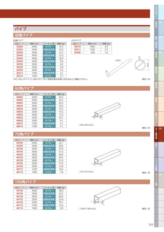 ホーロー　愛称版　1枚 穂高・アルプス　➕　非常時案内プレート 商品検索 - 鉄道部品の店銀河