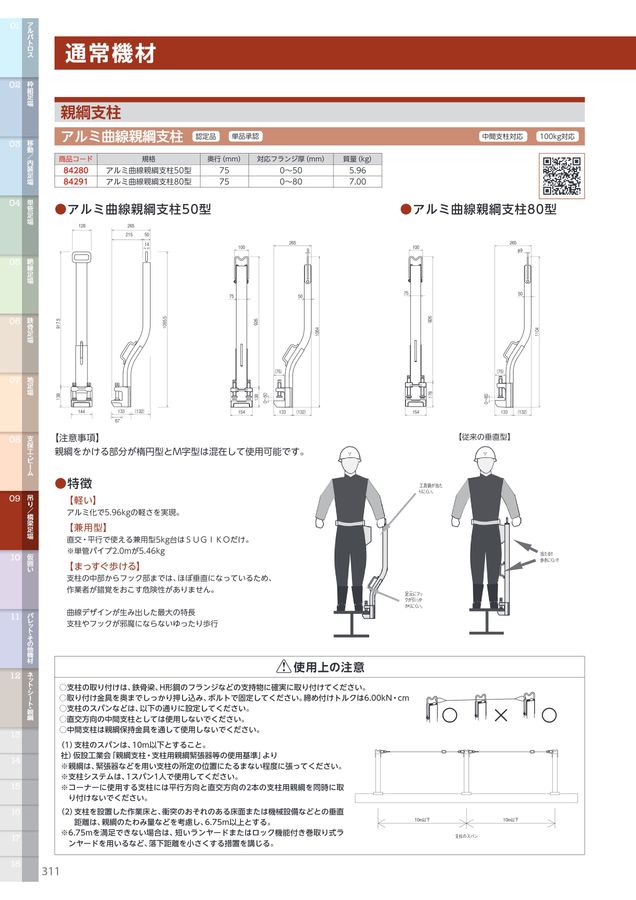 SUGIKO CATALOG vol.7
