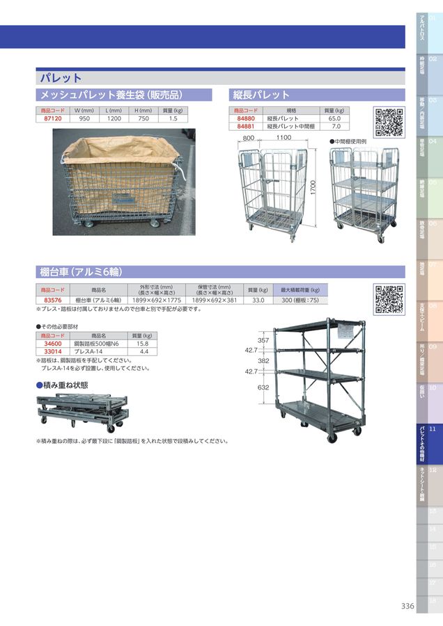 御仕置例類集 第一輯古類集 1～4 4冊揃 - 法律