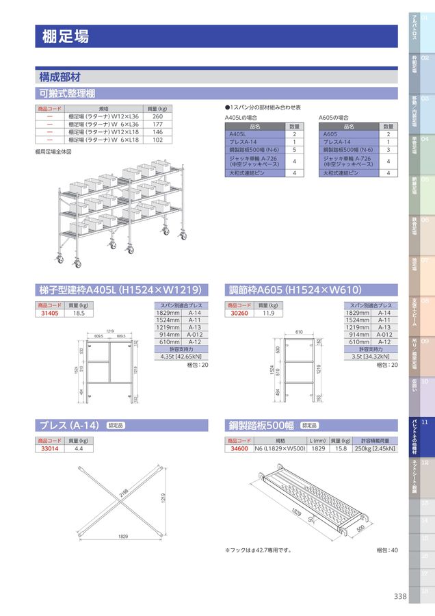 SUGIKO CATALOG vol.7