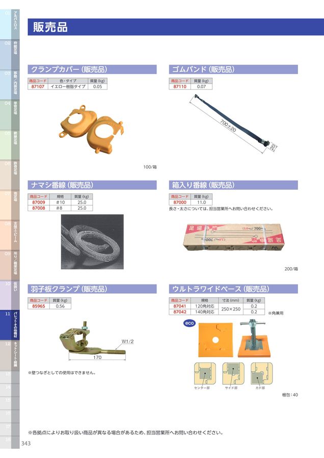 フラゲレビュー】InRed（インレッド）2021年9月号増刊号《特別