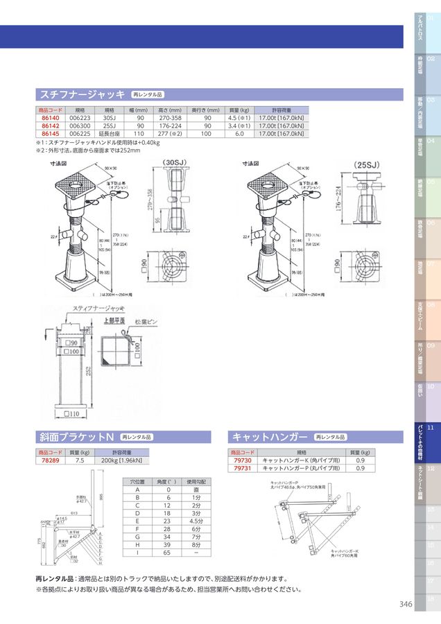 bumbu様 リクエスト 4点 まとめ商品 SUGIKO CATALOG vol.7