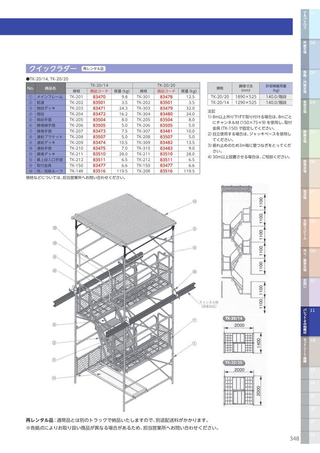 御物15冊＋１ SUGIKO CATALOG vol.7