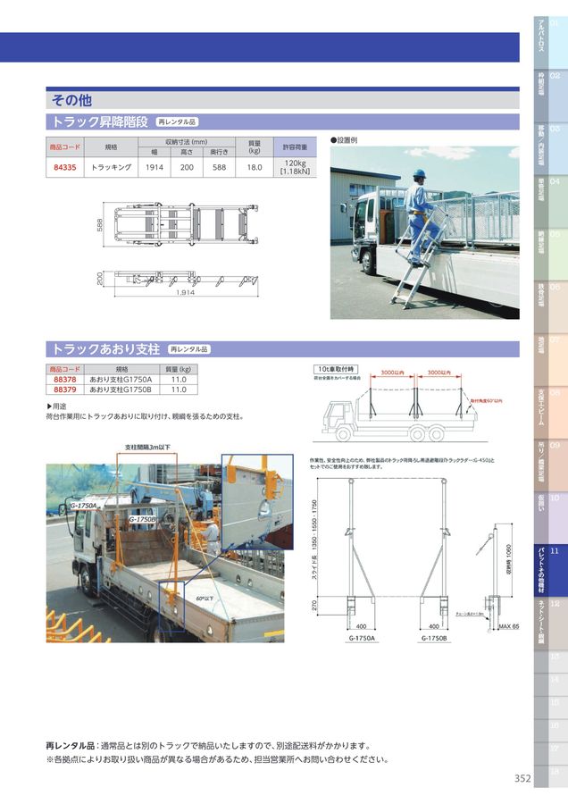 bumbu様 リクエスト 4点 まとめ商品 応用可】 商品登録にオリジナルの項目を追加【Eccube4