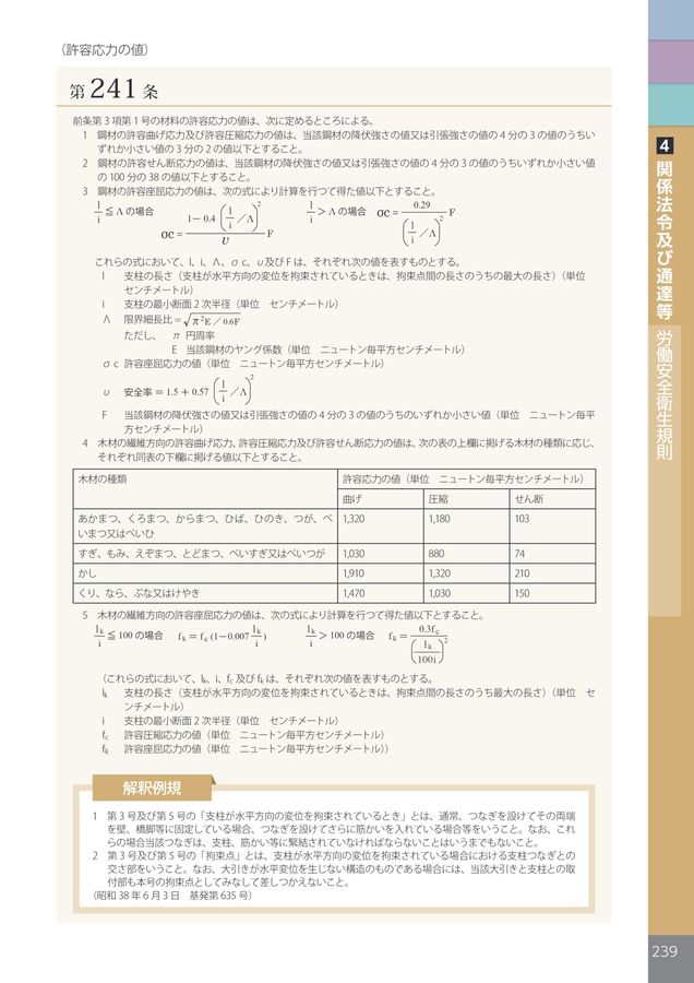 別冊 仮設機材災害防止法令集 社外公開用