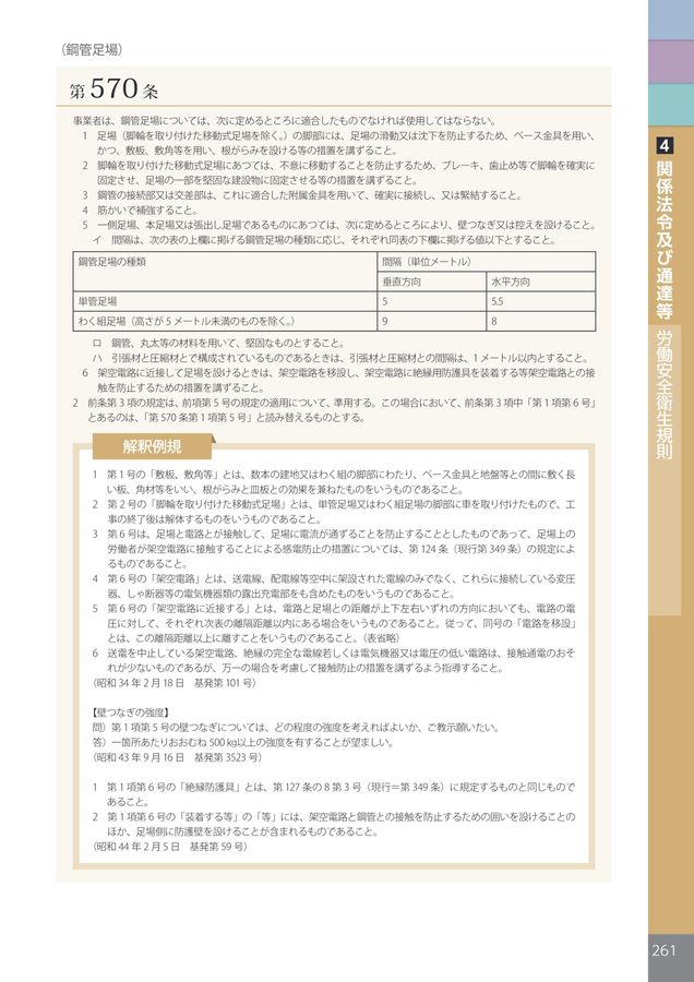 【古書  昭和61年】２冊  労働安全衛生規則、労基法・雇用均等法Q＆A100問 古書 昭和61年】2冊 労働安全衛生規則、労基法・雇用均等法