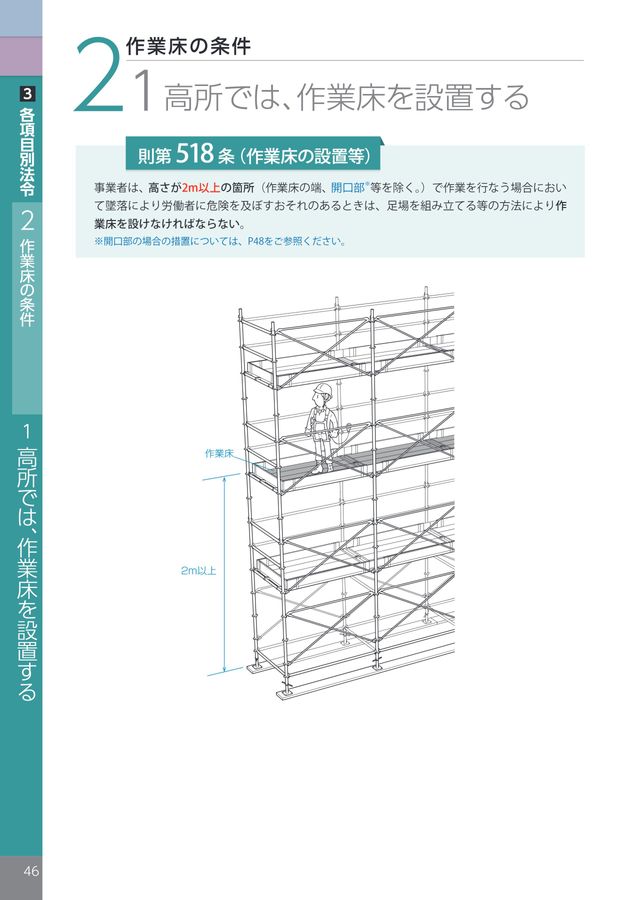 別冊 仮設機材災害防止法令集