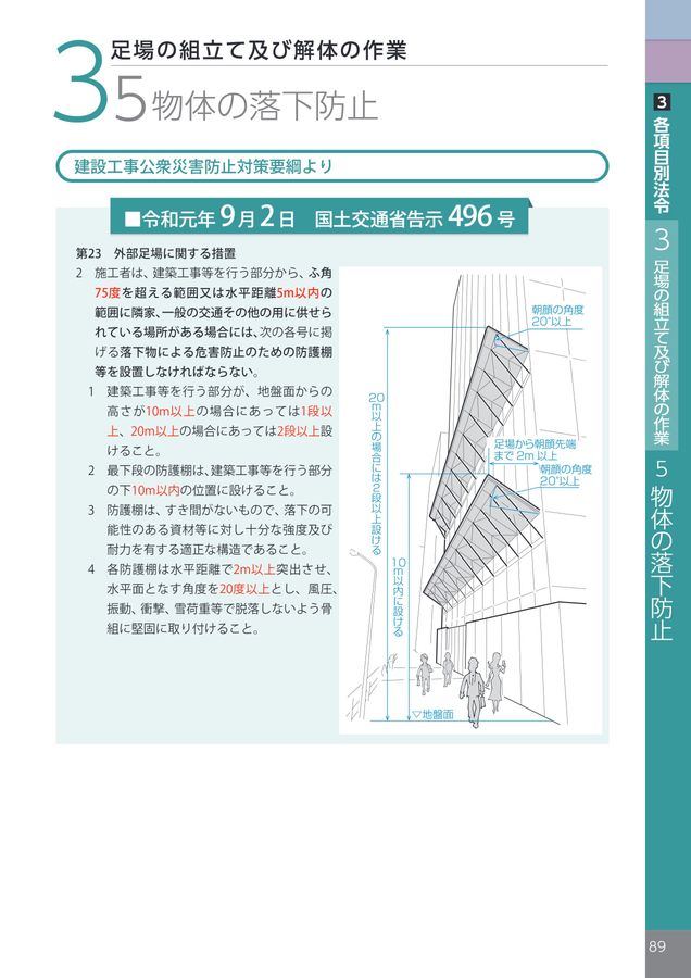 別冊 仮設機材災害防止法令集