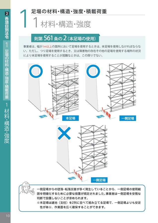 別冊 仮設機材災害防止法令集