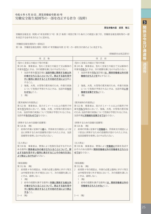 別冊 仮設機材災害防止法令集
